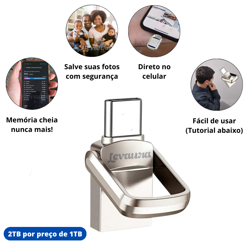 Pendrive 2 TB - Levaura