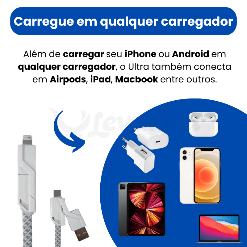 Cabo para iPhone - Levaura