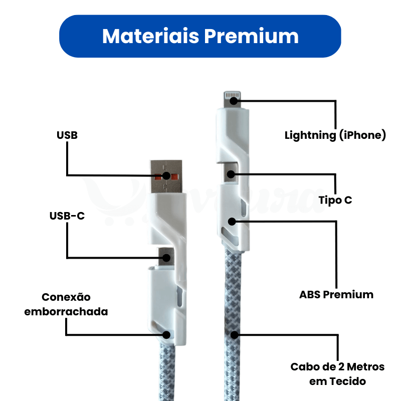 Cabo para iPhone - Levaura